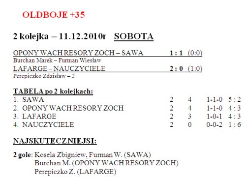 futsal_oldboje_tabela.jpg