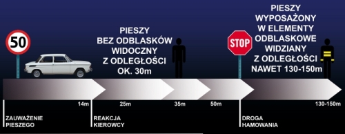 widocznosc_na_drodze.jpg