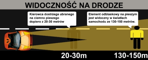 widocznosc_na_drodze2.jpg