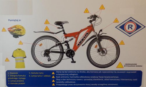 akcja_bezpiecznie_rowerem1.jpg