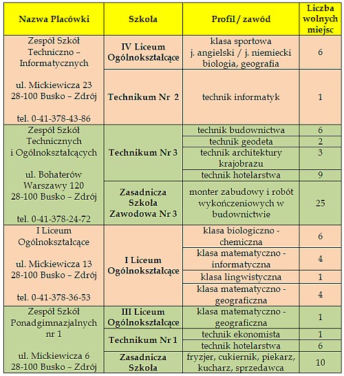 rekrutacja_do_szkol.jpg