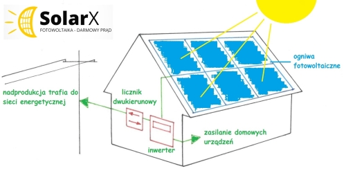 Solarx3.jpg