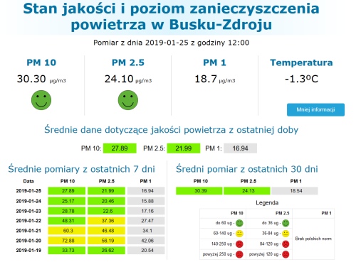 stan_jakosci_powietrza.jpg