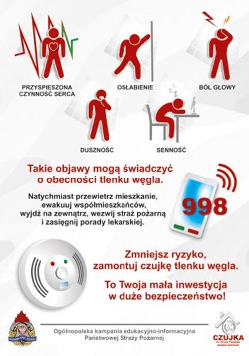 Zobacz 