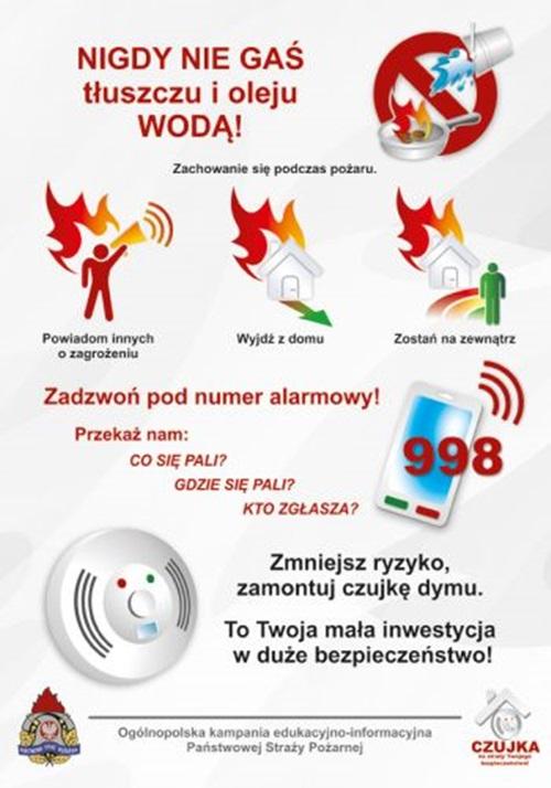 Zobacz 