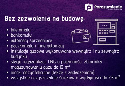 Zobacz 