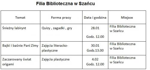 Zobacz 