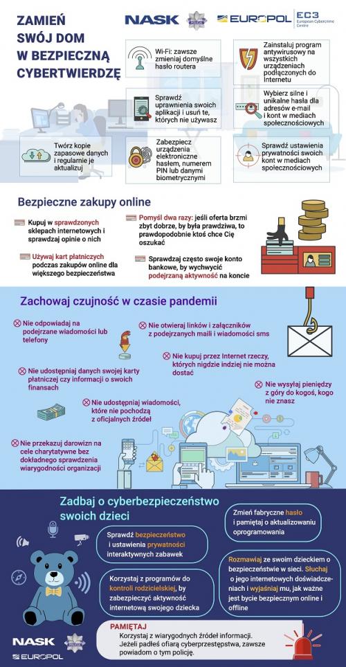 Zobacz 