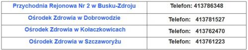 Zobacz 