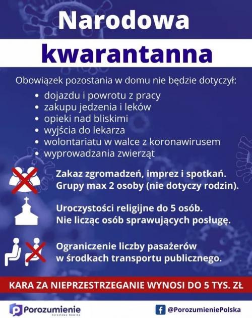 Zobacz 