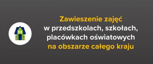 Zobacz 