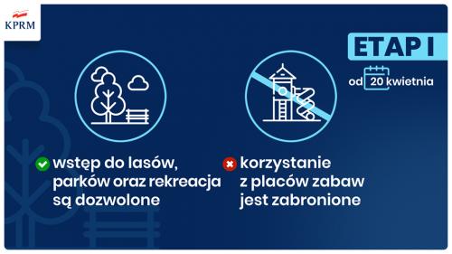 Zobacz 