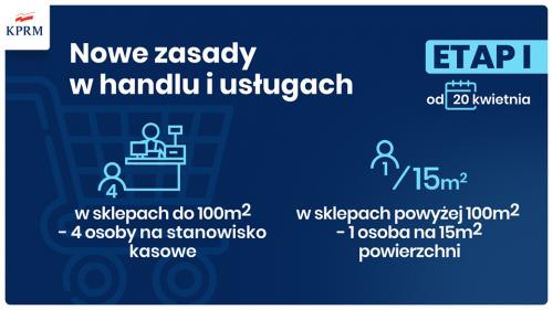 Zobacz 