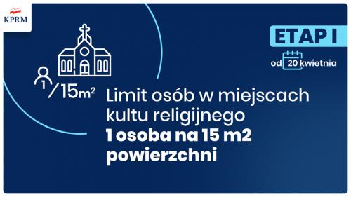 Zobacz 