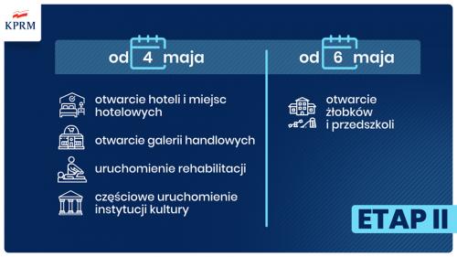 Zobacz 