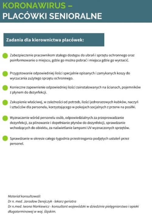 Zobacz 