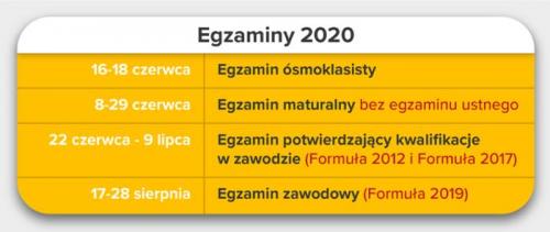 Zobacz 