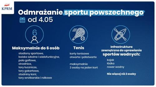 Zobacz 