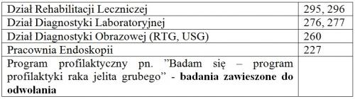 Zobacz 