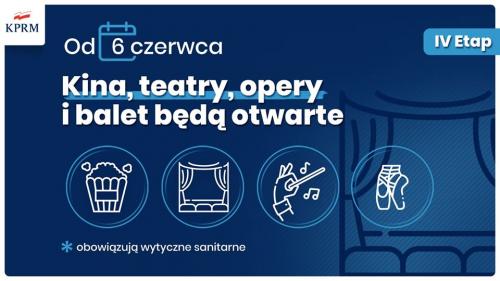 Zobacz 