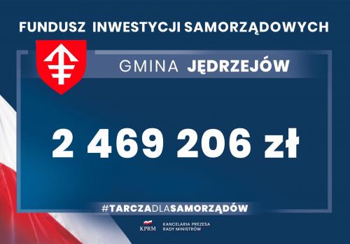 Zobacz 
