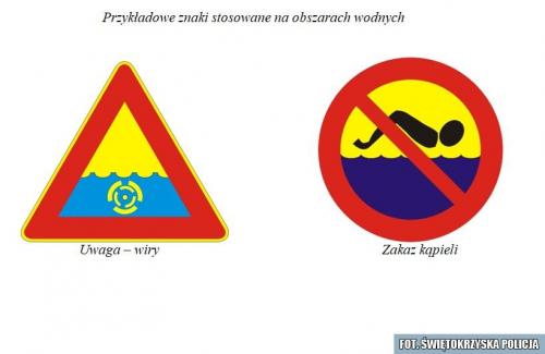 Zobacz 