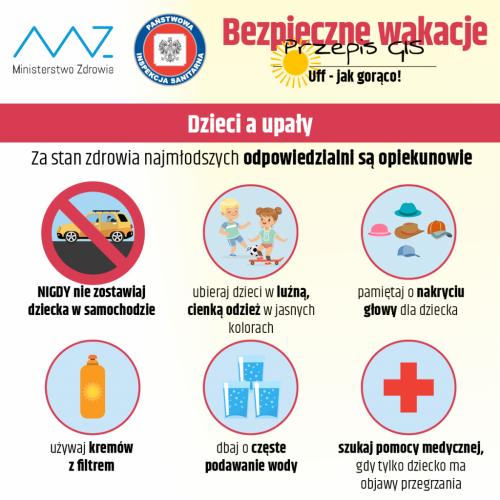 Zobacz 