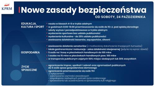 Zobacz 
