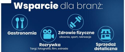 Zobacz 