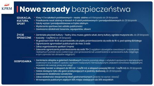 Zobacz 