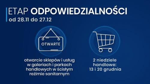 Zobacz 