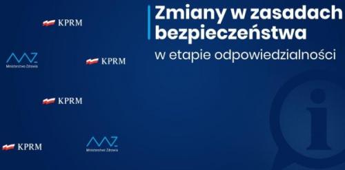 Zobacz 