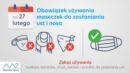 Zobacz 