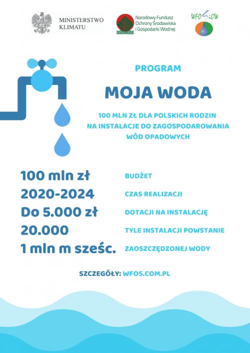 Zobacz 