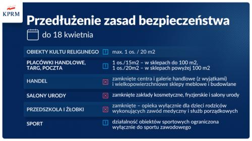 Zobacz 