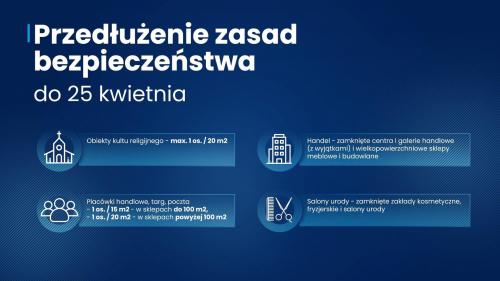 Zobacz 
