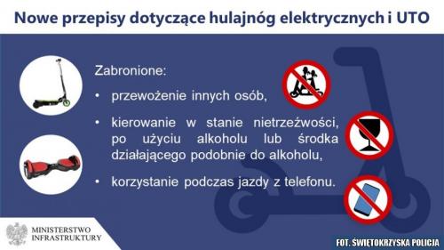Zobacz 