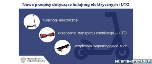 Zobacz 