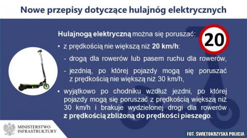 Zobacz 