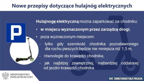 Zobacz 