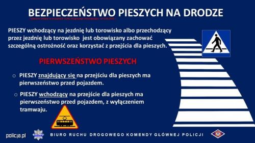 Zobacz 