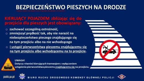 Zobacz 