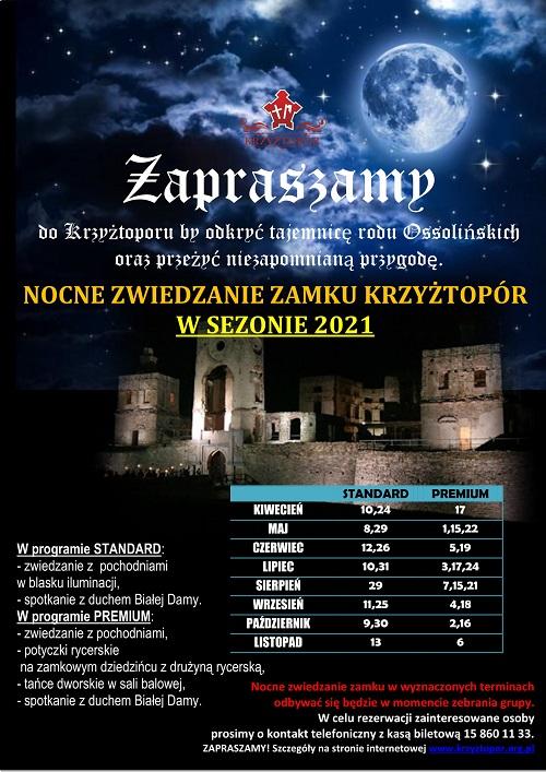 Zobacz 