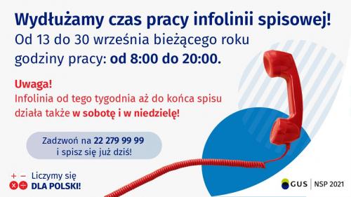 Zobacz 
