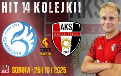 Po trzynastu kolejkach Keeza IV Ligi Świętokrzyskiej drużyna AKS 1947 Busko-Zdrój pozostaje niekwestionowanym liderem tabeli. Zespół z Buska ma na koncie 36 punktów, dwanaście zwycięstw i tylko jedną porażkę, z bilansem bramkowym 37:13.