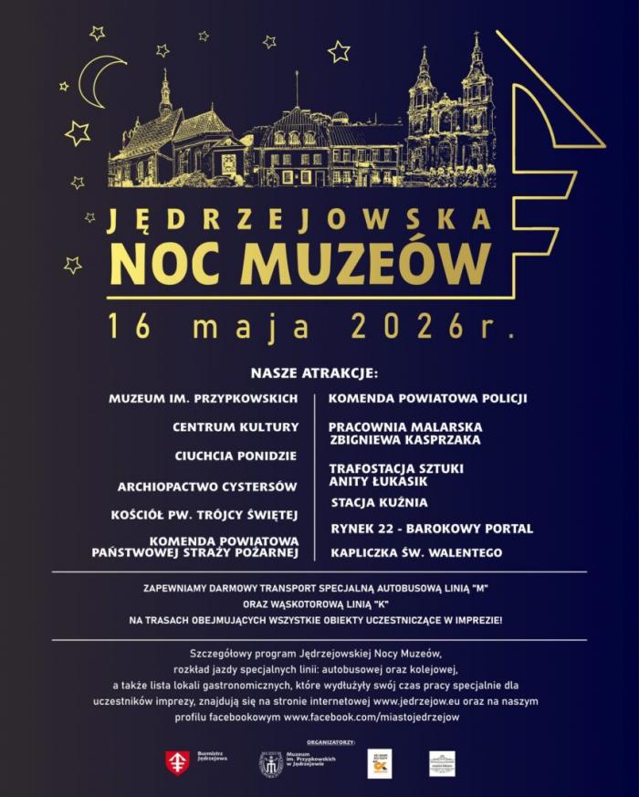 Zobacz 