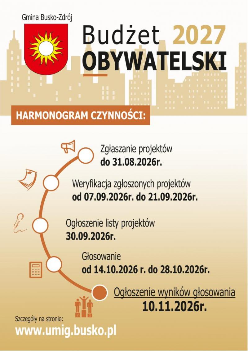 Bud�et Obywatelski Busko-Zdr�j 2027. Do podzia�u a� 400 tys. z�. Rusza nab�r projekt�w. Foto: 43197_budzet_obywatelski_2027.jpg 