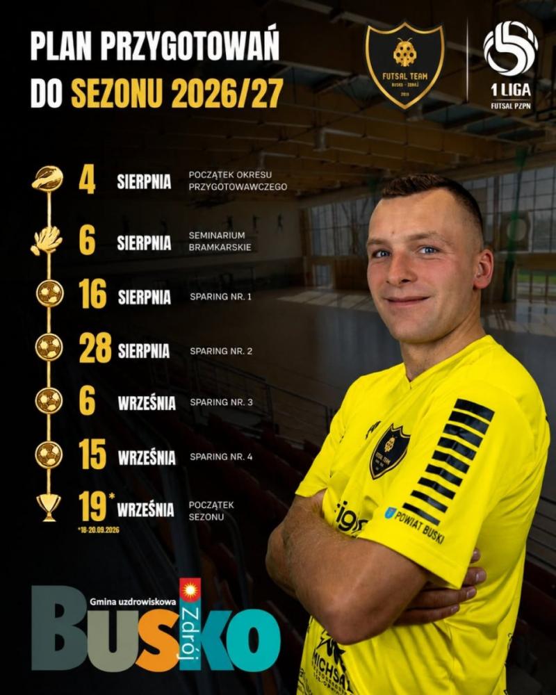 Futsal Team Busko-Zdrój rozpoczyna przygotowania do sezonu. Znamy plan przed debiutem w 1. Lidze Futsalu. Foto: 43297_futsal_team_1liga.jpg 