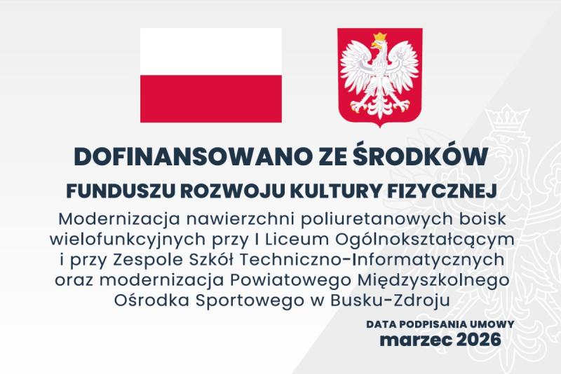 Nowe nawierzchnie na boiskach przy I LO i ZST-I w Busku-Zdroju (foto). Foto: 43584_dofinansowanie_modernizacja_boisk.jpg 